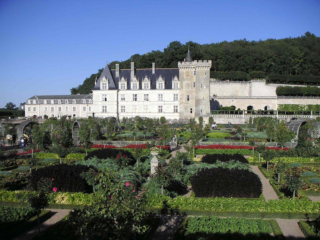 Château de la Loire, Guide Villandry